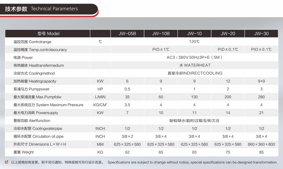 注塑模具水溫機_定制注塑水溫機參數(shù)