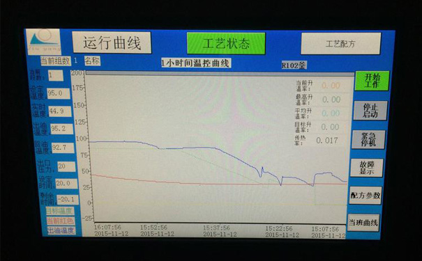 PLC油模溫機操作簡單，一遍就懂！